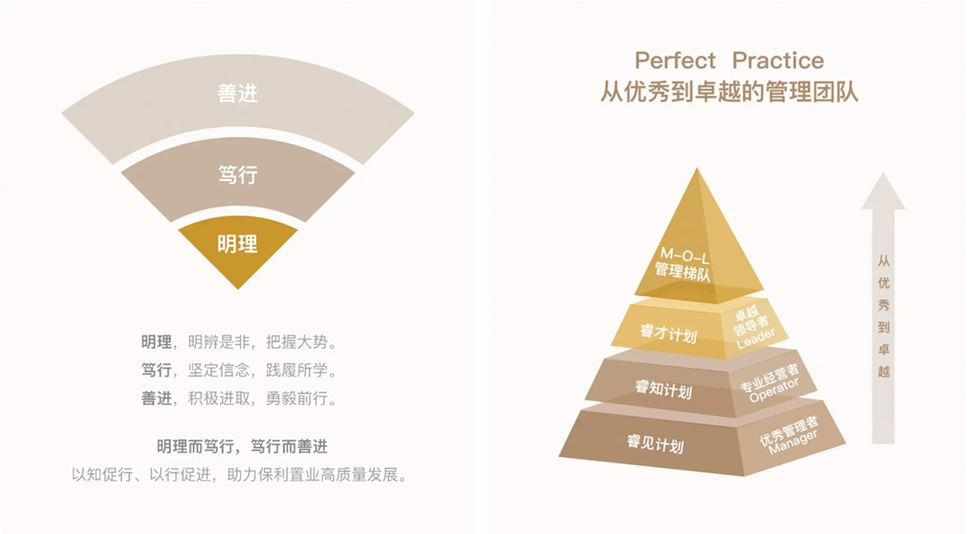 云顶国际(集团)官方网站