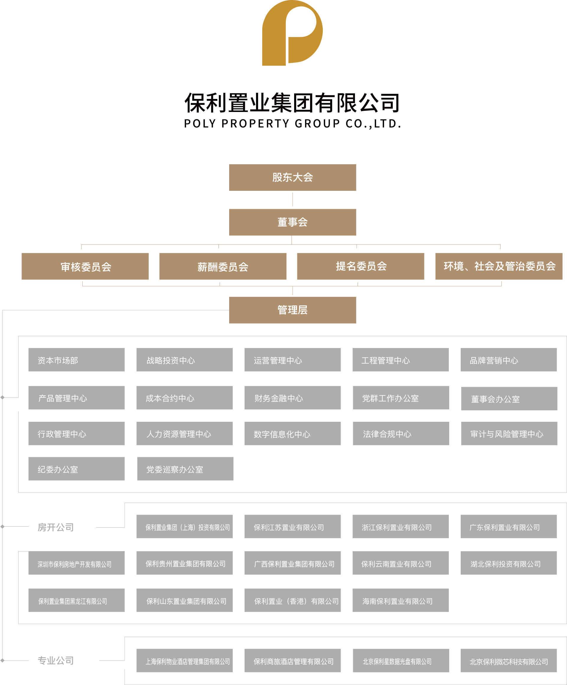 云顶国际(集团)官方网站