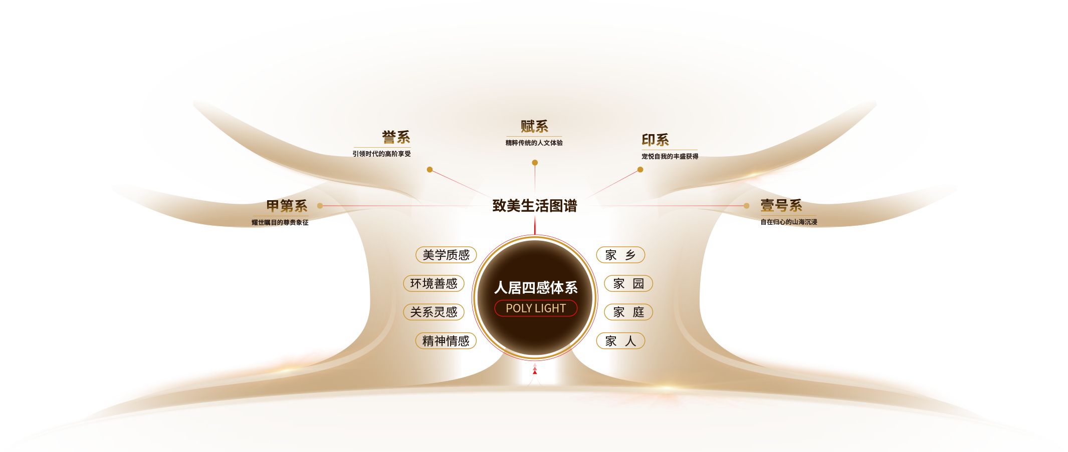 云顶国际(集团)官方网站